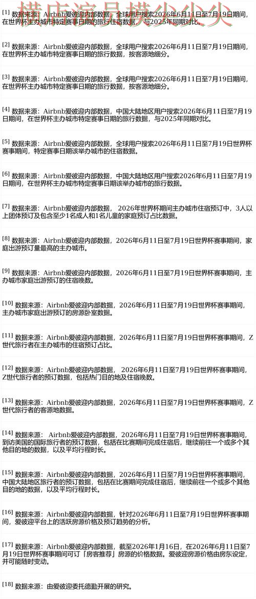 FIFA World Cup 2026来临，世界杯投注平台速度测试+直播与平台选择解析