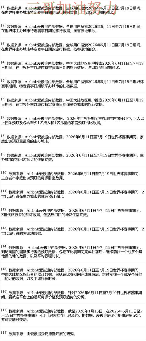 FIFA World Cup 2026来临，世界杯投注平台稳定性评测+直播与平台选择全面分析