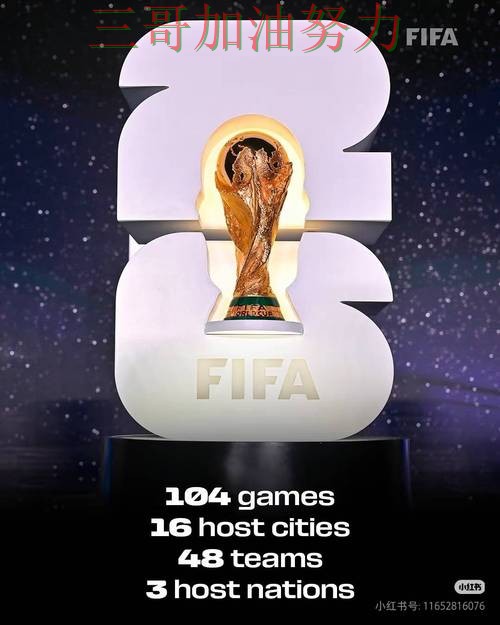 FIFA World Cup 2026来临,世界杯投注平台合集平台排行+直播与平台选择盘点 FIFA World Cup 2026来临,世界杯投注平台合集平台排行+直播与平台选择盘点